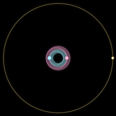 Paths of #4125_3, a 3-body orbit