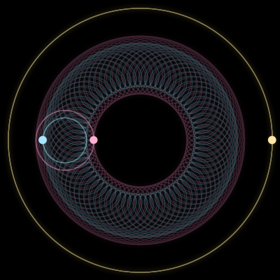 Paths of #413_3, a 3-body orbit