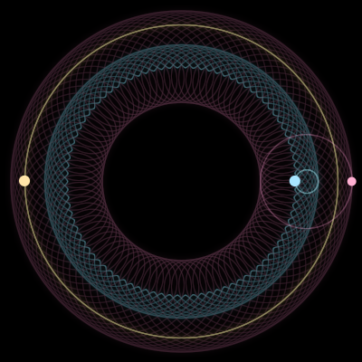 Paths of #4131_3, a 3-body orbit