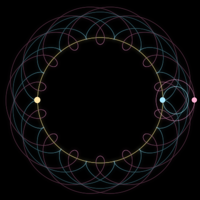 Paths of #4164_3, a 3-body orbit