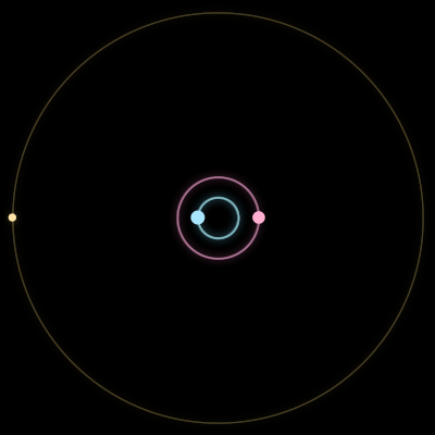 Paths of #4210_3, a 3-body orbit