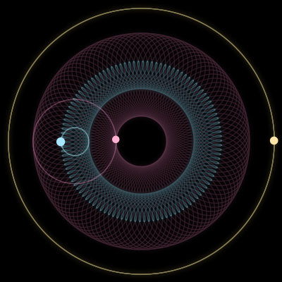 Paths of #4229_3, a 3-body orbit