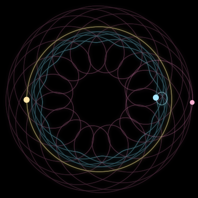 Paths of #4239_3, a 3-body orbit