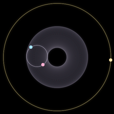Paths of #4243_3, a 3-body orbit