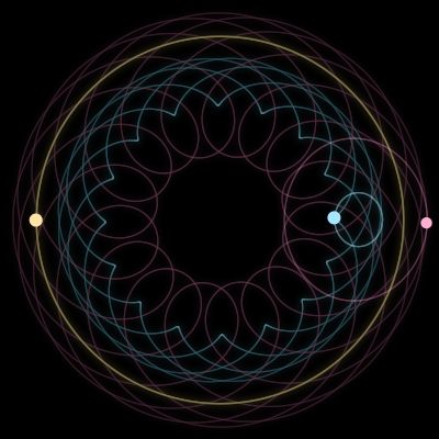 Paths of #4295_3, a 3-body orbit