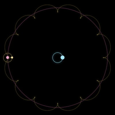 Paths of the 3 bodies of #43_3