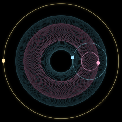 Paths of #4310_3, a 3-body orbit