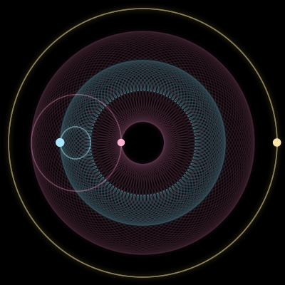 Paths of #432_3, a 3-body orbit