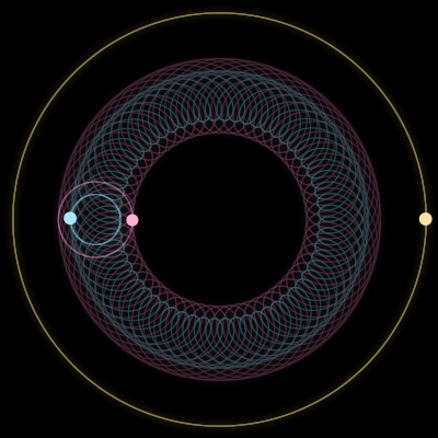 Paths of #4324_3, a 3-body orbit