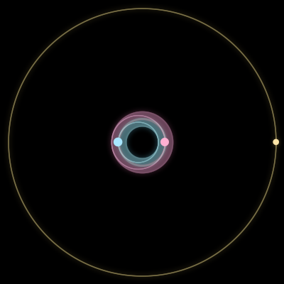 Paths of #4351_3, a 3-body orbit