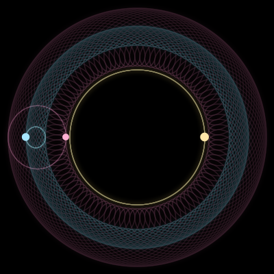 Paths of #4359_3, a 3-body orbit