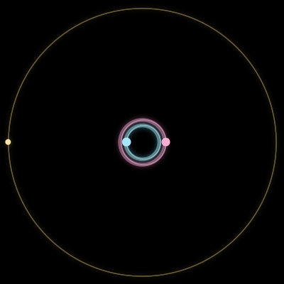 Paths of #4408_3, a 3-body orbit