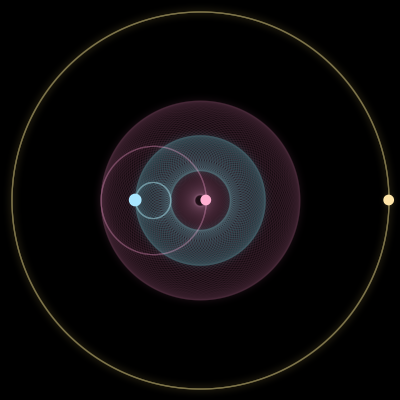 Paths of #441_3, a 3-body orbit