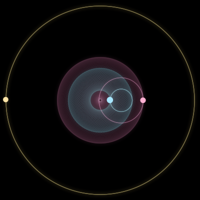 Paths of #4418_3, a 3-body orbit