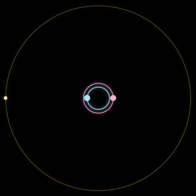 Paths of #4451_3, a 3-body orbit
