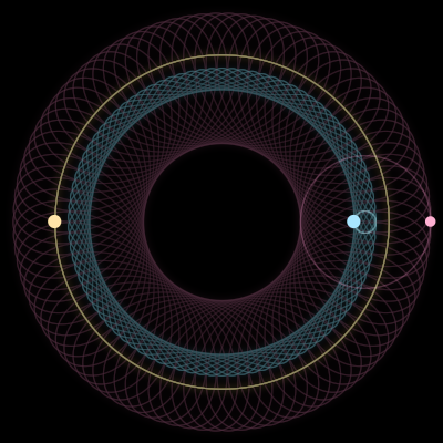 Paths of #4470_3, a 3-body orbit