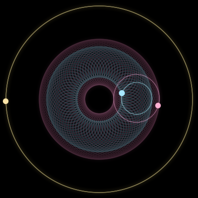 Paths of #452_3, a 3-body orbit