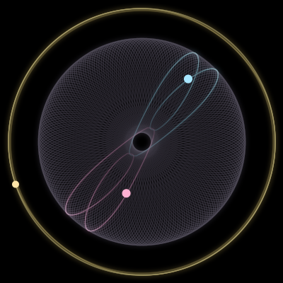 Paths of the 3 bodies of #4529_3