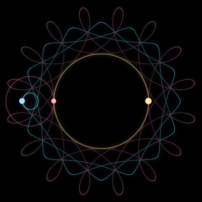 Paths of #4541_3, a 3-body orbit