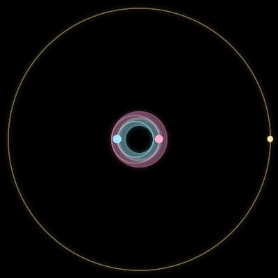 Paths of #4552_3, a 3-body orbit