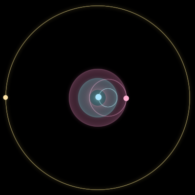Paths of #4595_3, a 3-body orbit