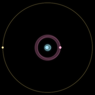 Paths of #4597_3, a 3-body orbit