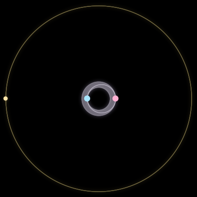 Paths of #4621_3, a 3-body orbit