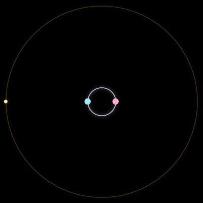 Paths of #464_3, a 3-body orbit
