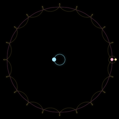 Paths of #467_3, a 3-body orbit