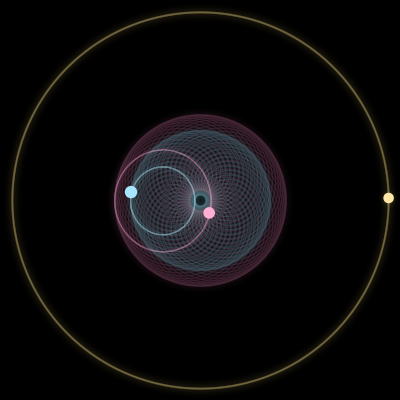 Paths of #4678_3, a 3-body orbit