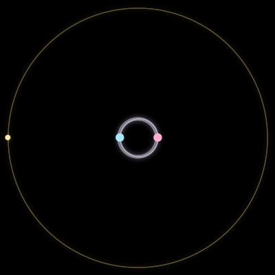 Paths of #4689_3, a 3-body orbit