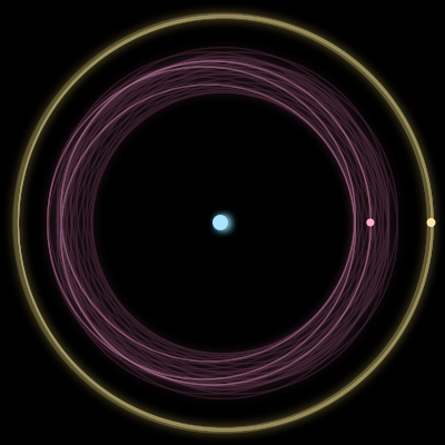 Paths of #4699_3, a 3-body orbit