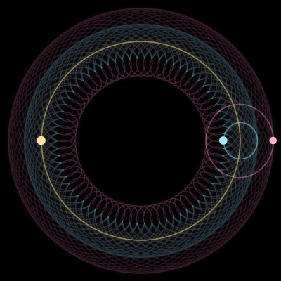 Paths of #471_3, a 3-body orbit