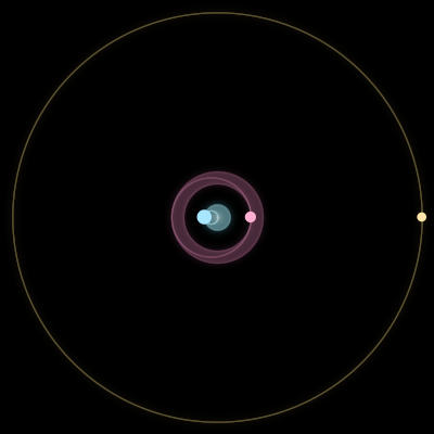 Paths of #4712_3, a 3-body orbit