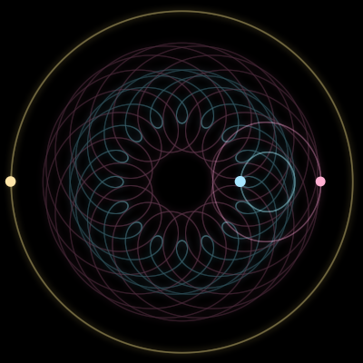 Paths of the 3 bodies of #472_3