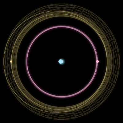 Paths of the 3 bodies of #474_3