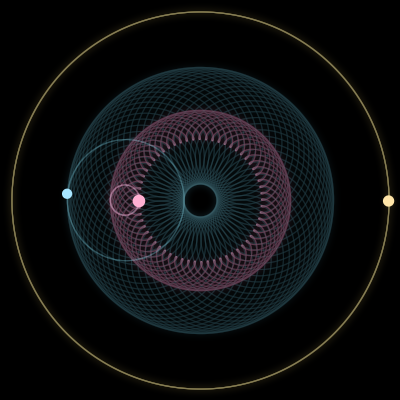 Paths of the 3 bodies of #478_3