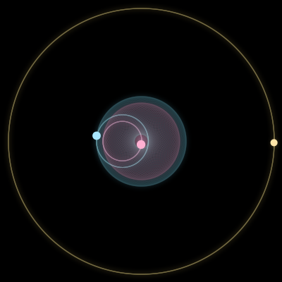 Paths of #479_3, a 3-body orbit