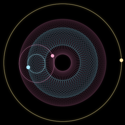 Paths of #4835_3, a 3-body orbit