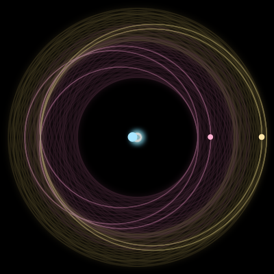 Paths of #4836_3, a 3-body orbit