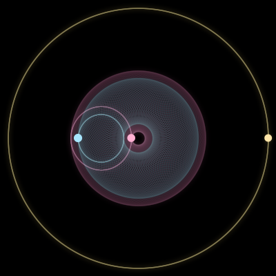 Paths of #484_3, a 3-body orbit