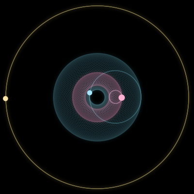 Paths of #4893_3, a 3-body orbit
