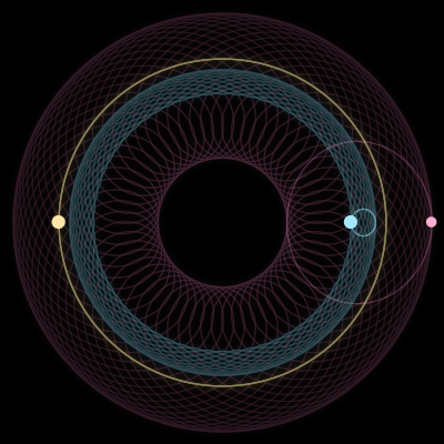 Paths of #4916_3, a 3-body orbit