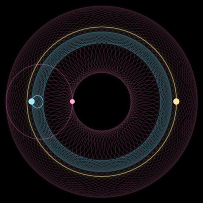 Paths of #4954_3, a 3-body orbit