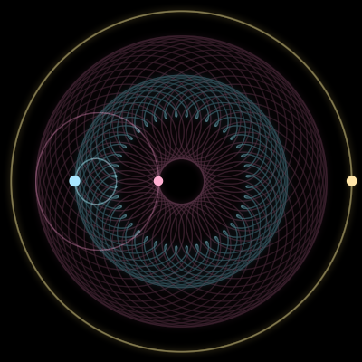 Paths of #496_3, a 3-body orbit