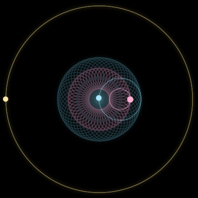 Paths of #498_3, a 3-body orbit