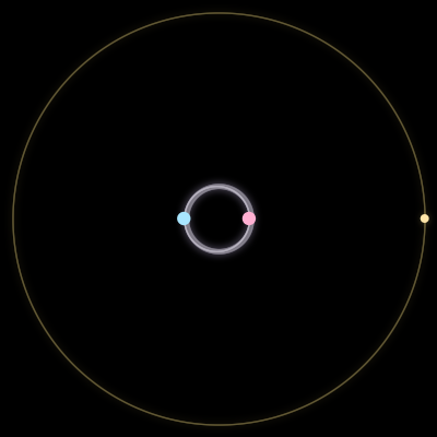 Paths of #4988_3, a 3-body orbit