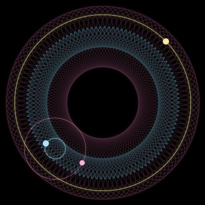 Paths of #502_3, a 3-body orbit