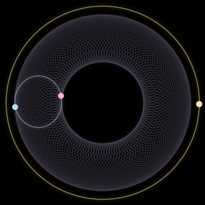 Paths of #5040_3, a 3-body orbit