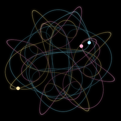 Paths of the 3 bodies of #5097_3